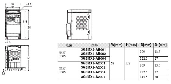 OMRON+3G3MX2系列多功能小型变频器(单相AC200V)+安装方式1