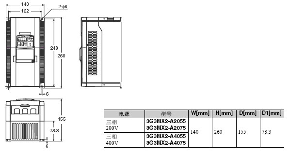 OMRON+B02+3G3MX2系列多功能小型变频器(三相AC400V)+安装方式3