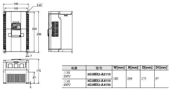 OMRON+B02+3G3MX2系列多功能小型变频器(三相AC400V)+安装方式4