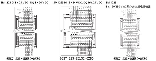 SIEMENS+E03+SM 1223系列数字量扩展模块(S7-1200)+接线方式2