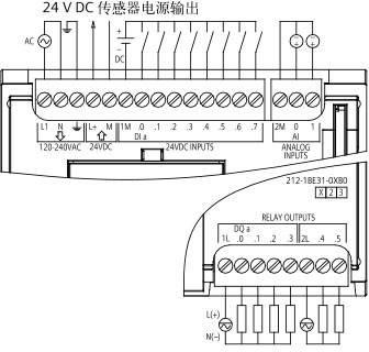 SIEMENS+E06+S7-1200-1212C系列CPU+接线方式2