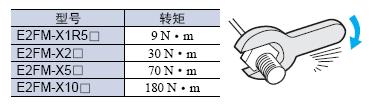 E2FM系列DC2线式全不锈钢机架的接近传感器注意事项