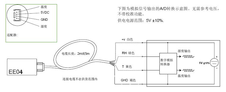 EE04系列小型温湿度变送器接线方式