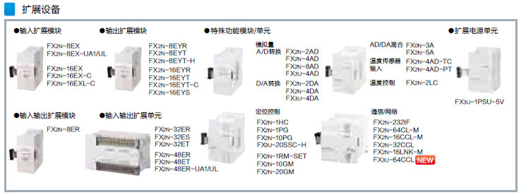 Mitsubishi+FX3U系列CPU4