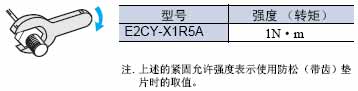 E2CY系列铝制品检测用放大器分离接近传感器注意事项