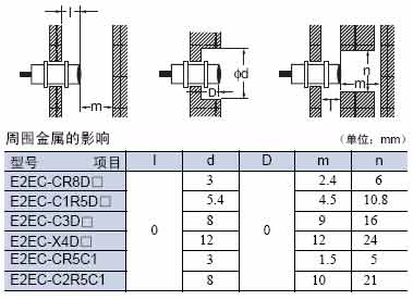E2EC直流两线式系列放大器中继接近开关注意事项