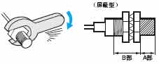 E2EQ长距离导线引出系列防喷溅型接近开关注意事项