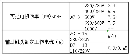 SIEMENS+3TF31系列接触器(额定电流:12A)+属性
