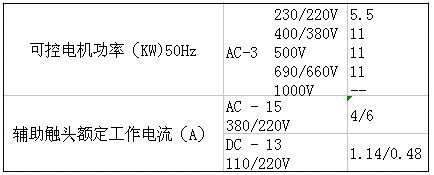SIEMENS+3TF33系列接触器(额定电流:22A)+属性