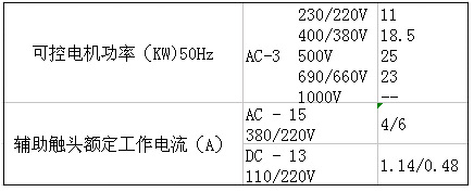 SIEMENS+3TF35系列接触器(额定电流：38A)+属性