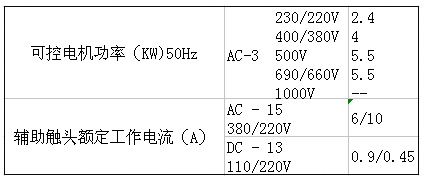 SIEMENS+3TF40系列接触器(额定电流：9A)+属性