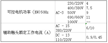 SIEMENS+3TF42系列接触器(额定电流:16A)+属性