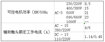 SIEMENS+3TF44系列接触器(额定电流:32A)+属性