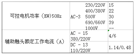 SIEMENS+3TF46系列接触器(额定电流：45A)+属性