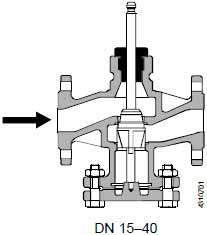 !!!!SIEMENS+VVF31系列二通调节阀+使用说明3