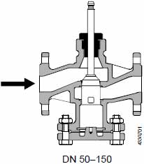 !!!!SIEMENS+VVF31系列二通调节阀+使用说明4