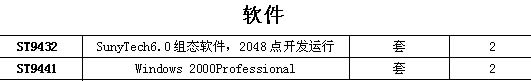 维生素B12制药控制DCS系统-15
