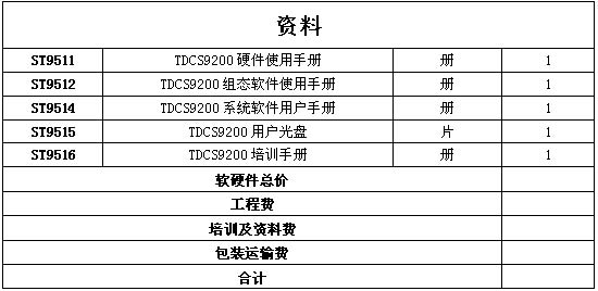 维生素B12制药控制DCS系统-16