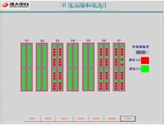 维生素B12制药控制DCS系统-9