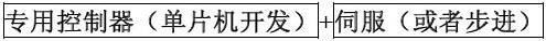 罗升SDPLC系列伺服在粉末灌装机上的应用-4