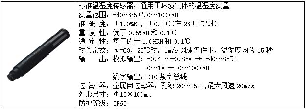 罗卓尼克记录器医药行业应用-5