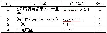 罗卓尼克记录器医药行业应用-6
