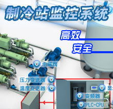 制冷站监控系统