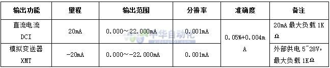 VICTOR+VC05+回路校验仪+使用说明1.jpg