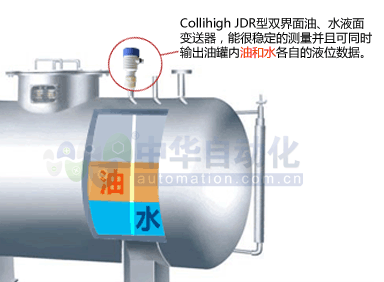 Collihigh JDR型双界面油、水液面变送器