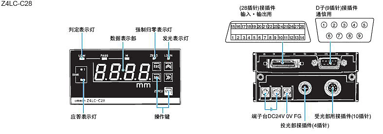 Z4LC系列放大器分离型平行光线式传感器控制器使用说明