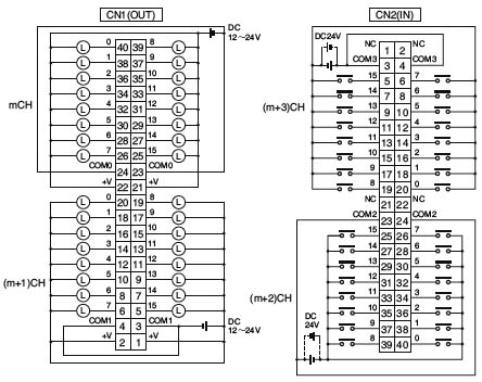 【欧姆龙 】欧姆龙omroncj1w-md263型dc输入