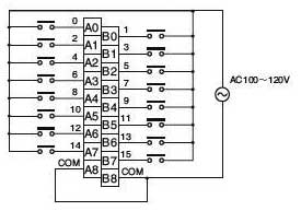CJ1W-IA系列AC输入单元接线方式
