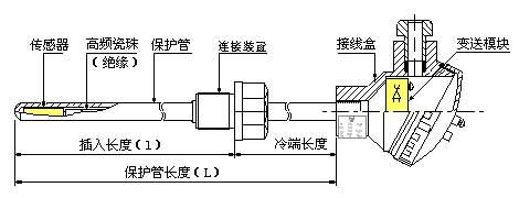 JWB-P系列热电阻一体化温度变送器使用说明