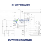 国产[guochan]深化设计及调试指导