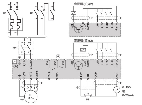 Schneider+B02+ATV12系列变频器+接线图1