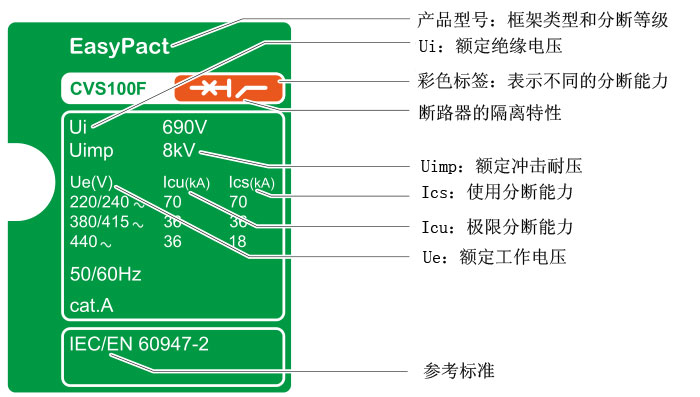 Schneider+CVS100E系列塑壳断路器(配电保护)+使用说明2