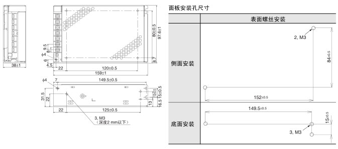 OMRON+F03+S8JC系列基本电源+安装方式2