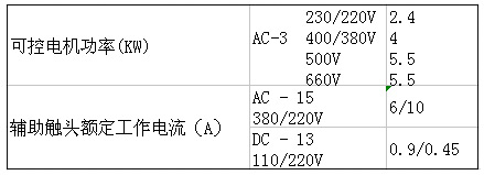SIEMENS+3TB40系列接触器(额定电流：9A)+属性