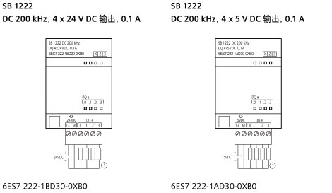 SIEMENS+E03+SB 1222数字量输出信号板(S7-1200)+接线方式1