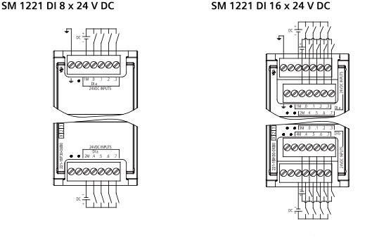 6ES7 221-1BF32-0XB0、6ES7 221-1BH32-0XB0