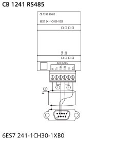 SIEMENS+E07+6ES7 241-1CH30-1XB0型RS485通信模块+接线方式1