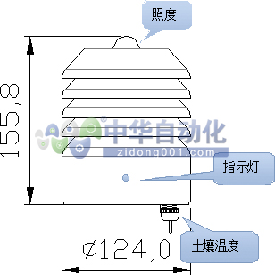 ！！！Collihigh+JZH-V系列无线传感器+使用说明3