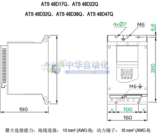 ！！！！Schneider+ATS48系列软起动器+安装方式1