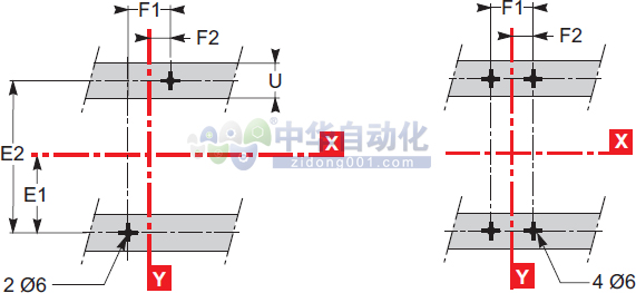 ！！！！Schneider+NSX250S系列配电保护型断路器+安装方式3