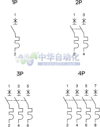 ！！！Schneider+iC65N系列小型断路器+使用说明1