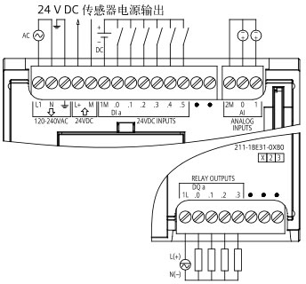 SIEMENS+E06+S7-1200-1211C系列CPU+接线方式1