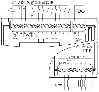 SIEMENS+E06+S7-1200-1212C系列CPU+接线方式1