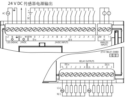 SIEMENS+E06+S7-1200-1214C系列CPU+接线方式1