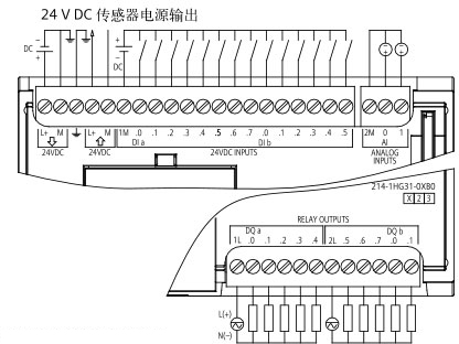 SIEMENS+E06+S7-1200-1214C系列CPU+接线方式3