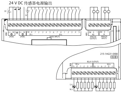 SIEMENS+E06+S7-1200-1215C系列CPU+接线方式2